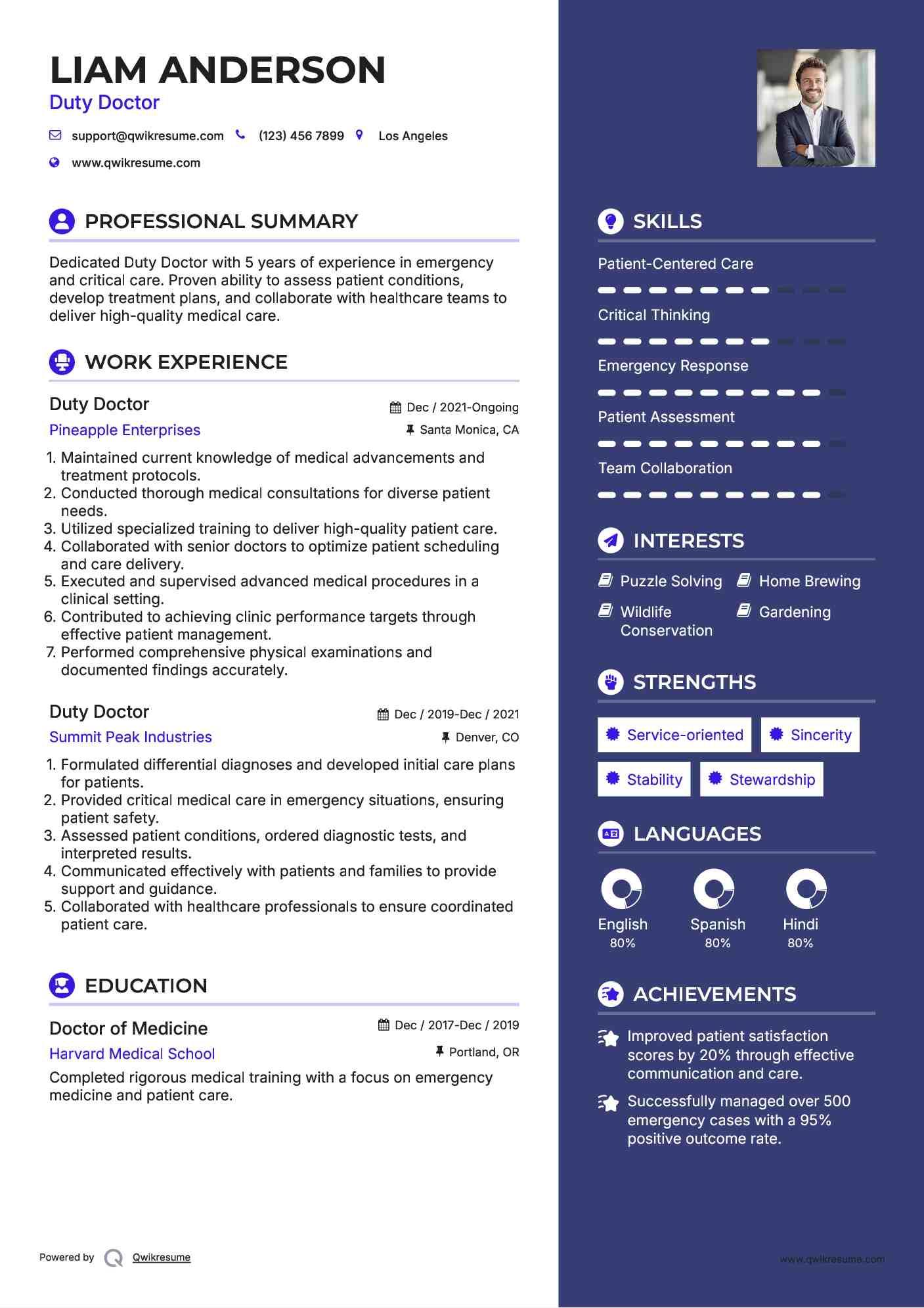 10+ Duty Doctor Resume Samples & Templates for 2025
